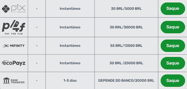 Bet aviao
