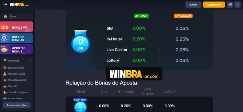 FUNBIZ